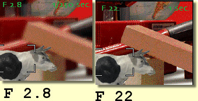 Comparison of DOF