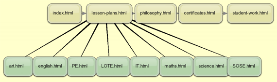 file name map