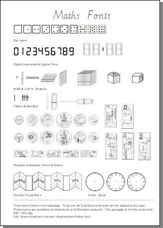 Maths Fonts