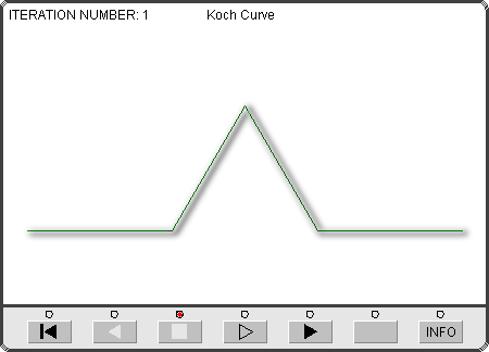 Koch 1