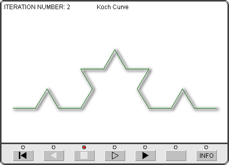 Koch 2