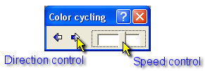 Cycle control tool