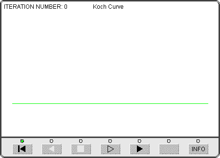 Koch Curve Animation