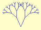 Binary Tree