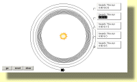 MicroWorlds on a tangent