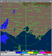 Weather Radar