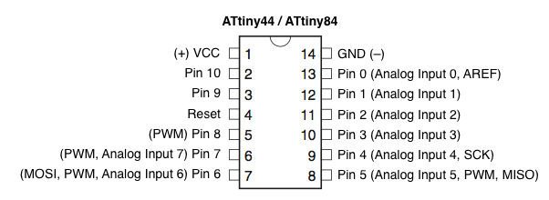 AT Tiny 44 Pinout