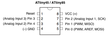 AT Tiny45/85 Pinout