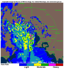 Weather radar image of victoria