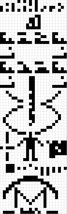 Arecibo message