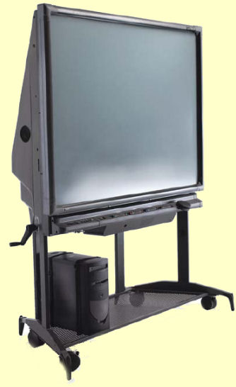 Rear Projection IWB